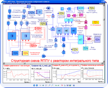 Программный комплекс